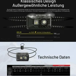 LED Kopflampe NU20 Classic - 360 Lumen