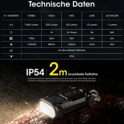 LED Schlüsselbund-Lampe TINI 3 - 600 Lumen