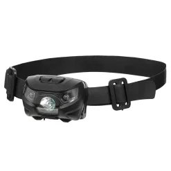 LED Stirnlampe wiederaufladbar