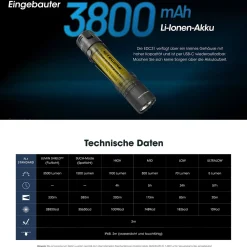 LED Taschenlampe EDC31 - 3500 Lumen