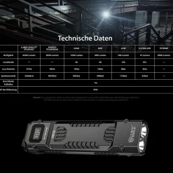 LED Taschenlampe EDC29 Luminblade - 6500 Lumen