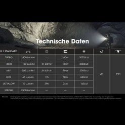 LED Taschenlampe EDC23 SABER - 2500 Lumen