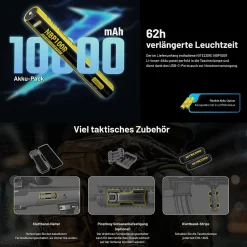 LED Taschenlampe MH40 Pro - 3500 Lumen