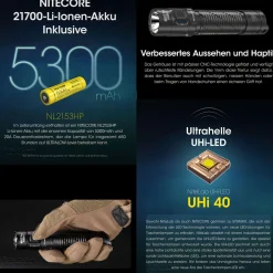 LED Taschenlampe MH12 Pro - 3300 Lumen, UHi 40 LED