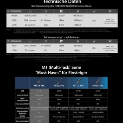 LED Taschenlampe MT1A PRO - 800 Lumen