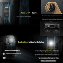LED-Taschenlampe EDC37 - 8000 Lumen