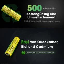 Li-Ion Akku 21700 - 6000mAH - NL2160HP