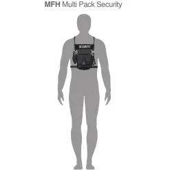 Multi Pack Security