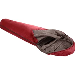 Mumienschlafsack Kansas 190