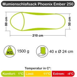 Mumienschlafsack Phoenix Ember 250