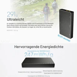 Powerbank NB20000 Gen3 - 20000mAh