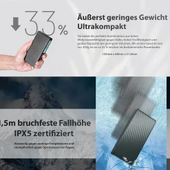 Powerbank Summit20000 - 20000mAh