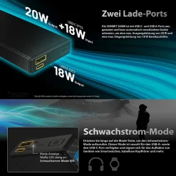 Powerbank Summit20000 - 20000mAh