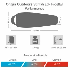Schlafsack Frostfall Performance oliv-grau