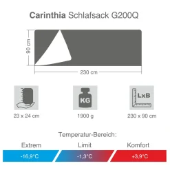 Schlafsack G200Q