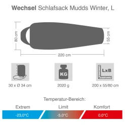 Schlafsack Mudds Winter