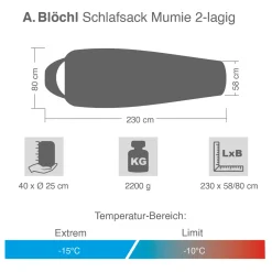 Schlafsack Mumie 2-lagig