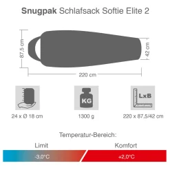 Schlafsack Sleeper Lite