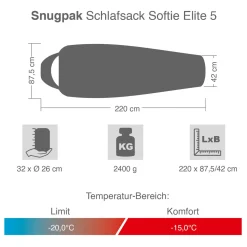 Schlafsack Softie Elite 5