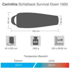Schlafsack Survival Down 1000