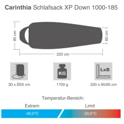 Schlafsack XP Down 1000