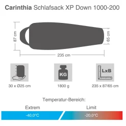 Schlafsack XP Down 1000