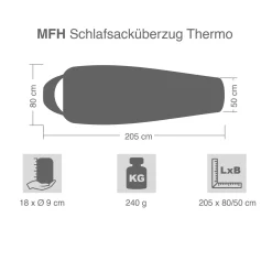 Schlafsacküberzug Thermo