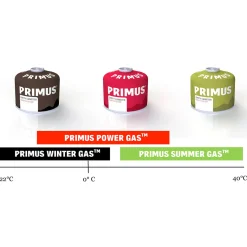 Schraubkartusche Winter Gas