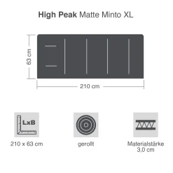 Selbstaufblasende Matte Minto XL
