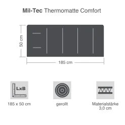 Selbstaufblasende Thermomatte Comfort