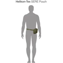 Sere Pouch
