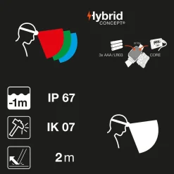 Stirnlampe Aria 1 RGB (Sale)