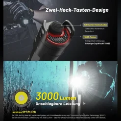 Tactical LED Taschenlampe P23i