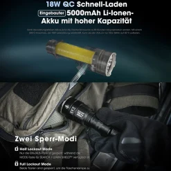 Tactical LED Taschenlampe TM9K Pro - 9900 Lumen