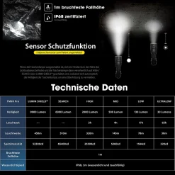 Tactical LED Taschenlampe TM9K Pro - 9900 Lumen