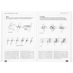 Taschenbuch Das Survival Handbuch der Eliteeinheiten