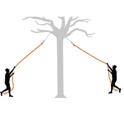 The Arborist V.2 Wurfsäge