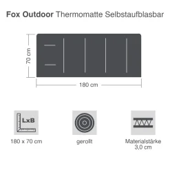 Thermomatte selbstaufblasbar