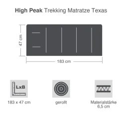 Trekking Matratze Texas