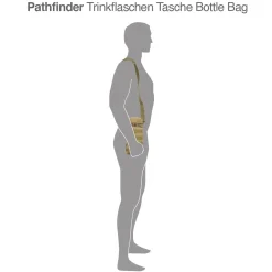 Trinkflaschen Tasche Bottle Bag