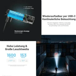 Winkellampe EDC09 - 1600 Lumen