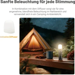 Winkellampe EDC09 - 1600 Lumen